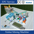 Xinhai Gold-Washing-Equipment , Gold Extracting Plant Machine
Group Introduction